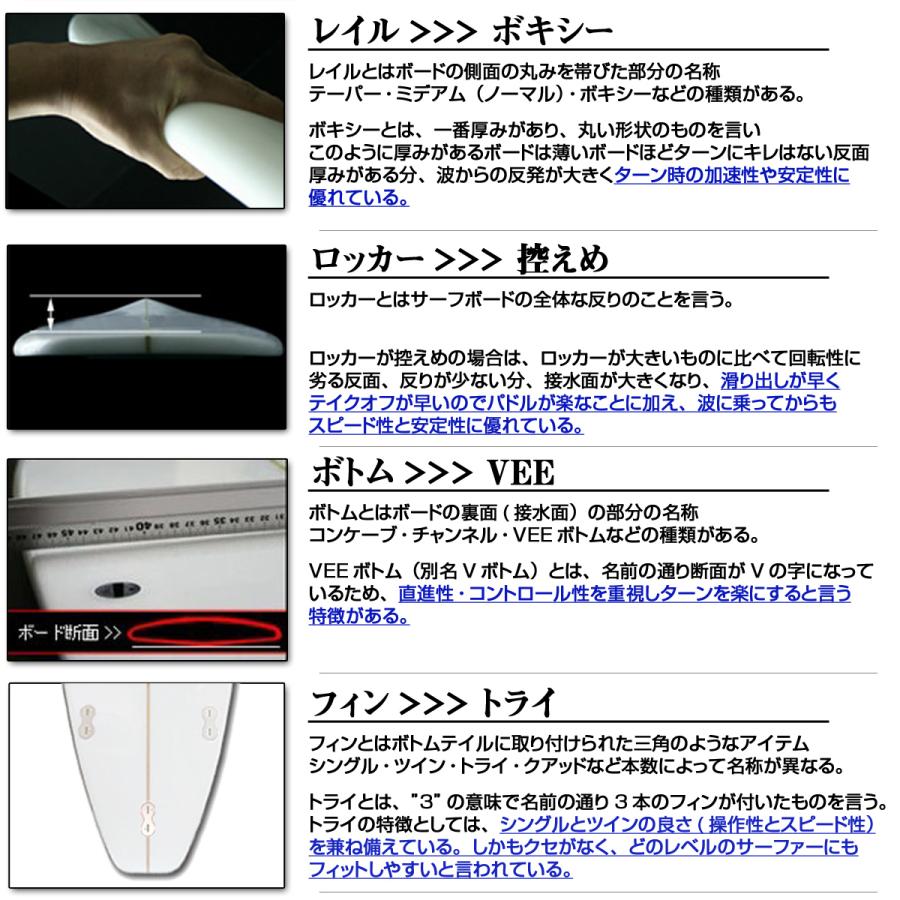 Amazon | SCELL セル ファンボード 7'4 サーフボード ブルー