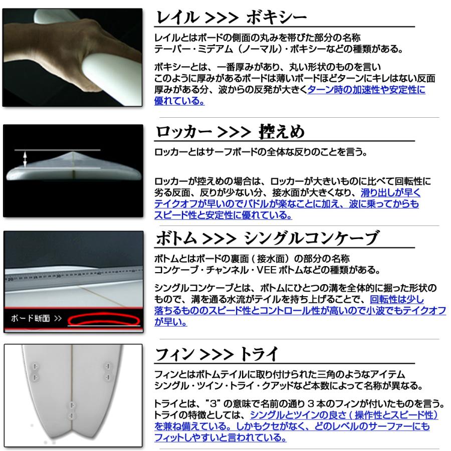 SCELLセル サーフィン サーフボード ショートボード クリア 6'3