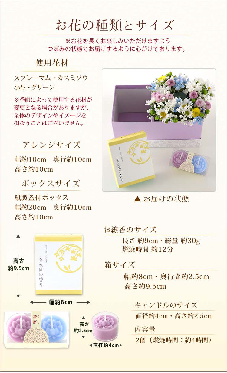 BunBunBee 花 お供え 供花セットボックス 送料無料 ロウソク＆線香