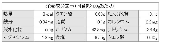  width=