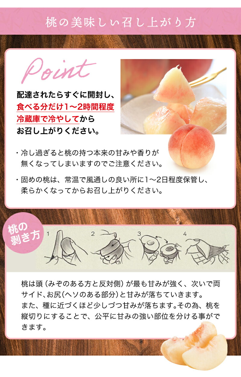 紀の川の桃