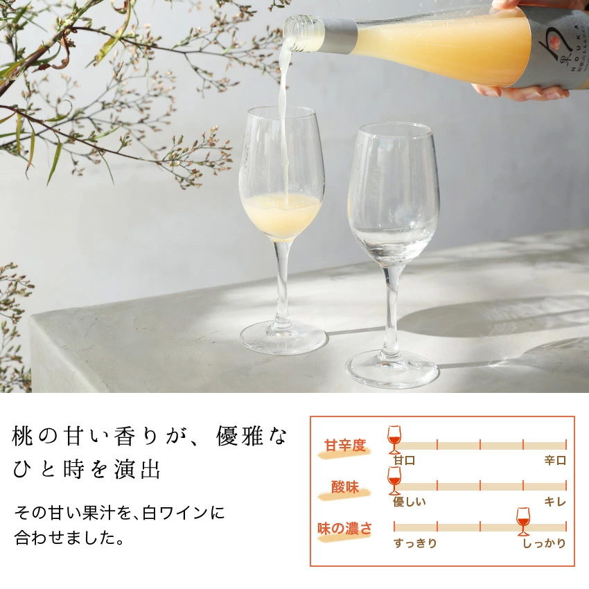 和歌山フルーツワイン 桃（もも）