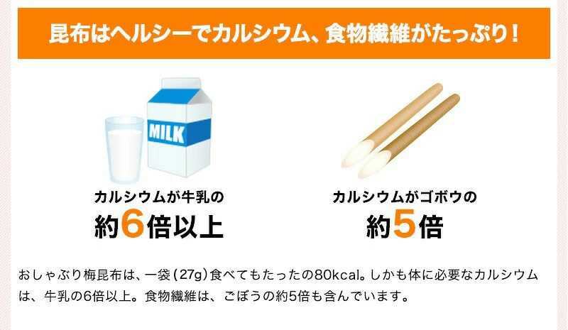 昆布はヘルシー、食物繊維がたっぷり