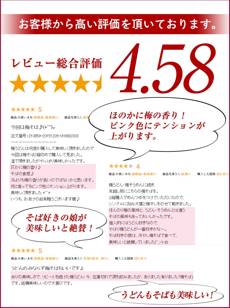 お客様から高い評価をいただいています。