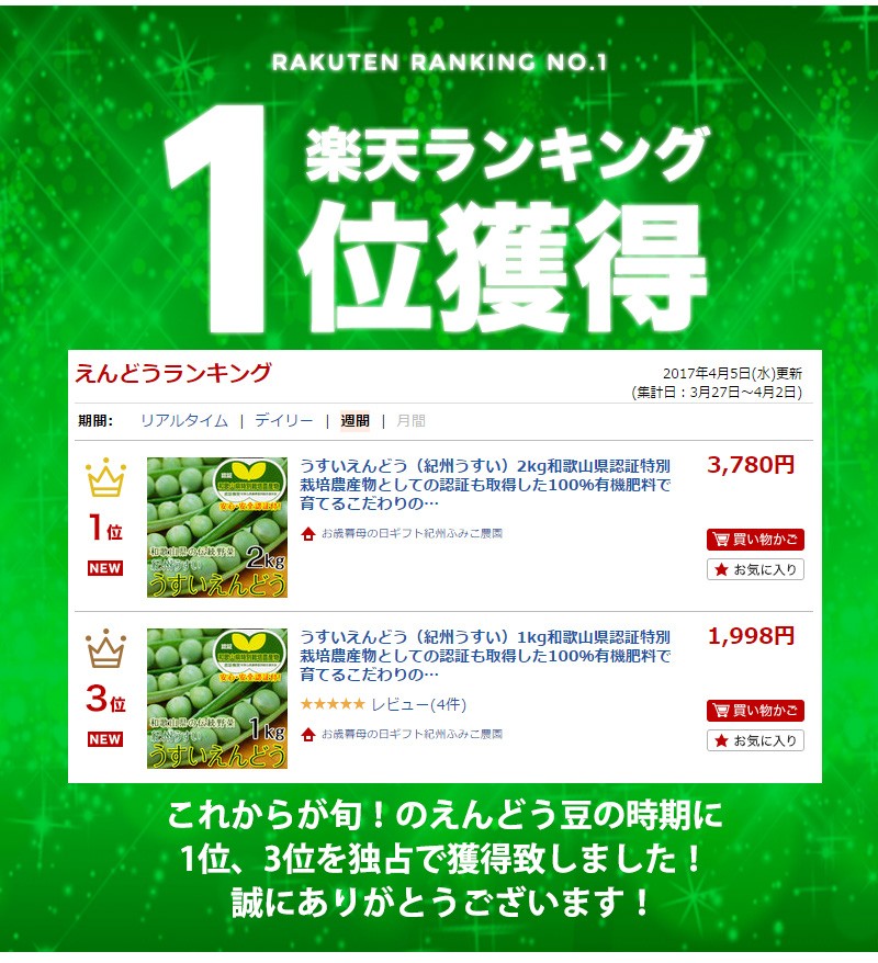 うすいえんどうランキング一位獲得