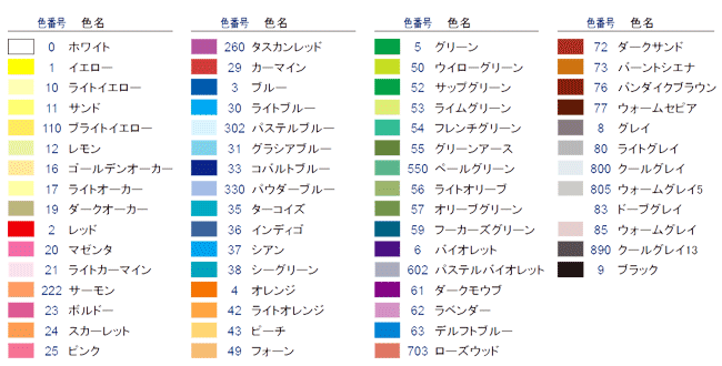 ステッドラー ノリスクラブ 水彩色鉛筆 12色 六角軸 お絵描き 名入れ