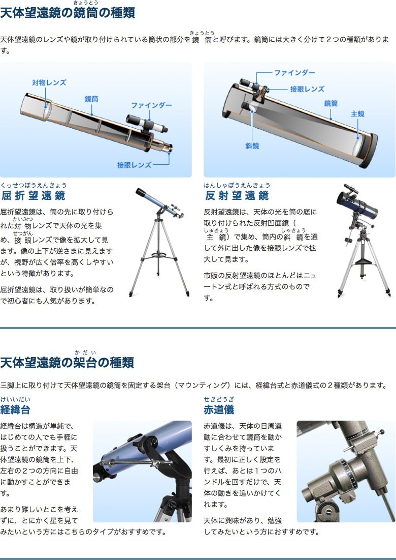 屈折望遠鏡と反射望遠鏡・経緯台と赤道儀