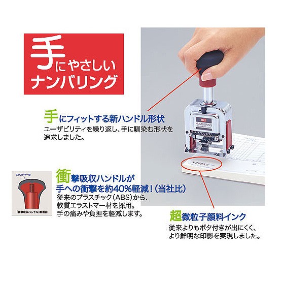 アマノ製) 電動ナンバリング NU-3140◇自動印字/【年月日、記号