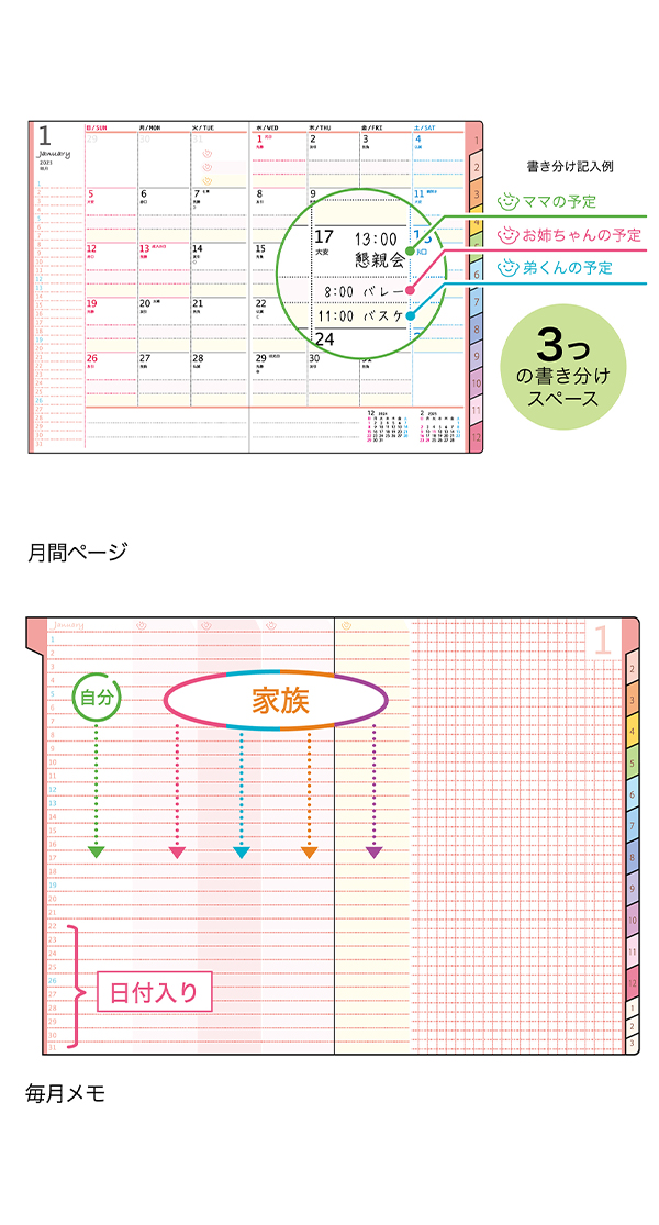 クツワ 家族手帳 ミニ A6 薄型 【2025年】64ページ 日曜始まり