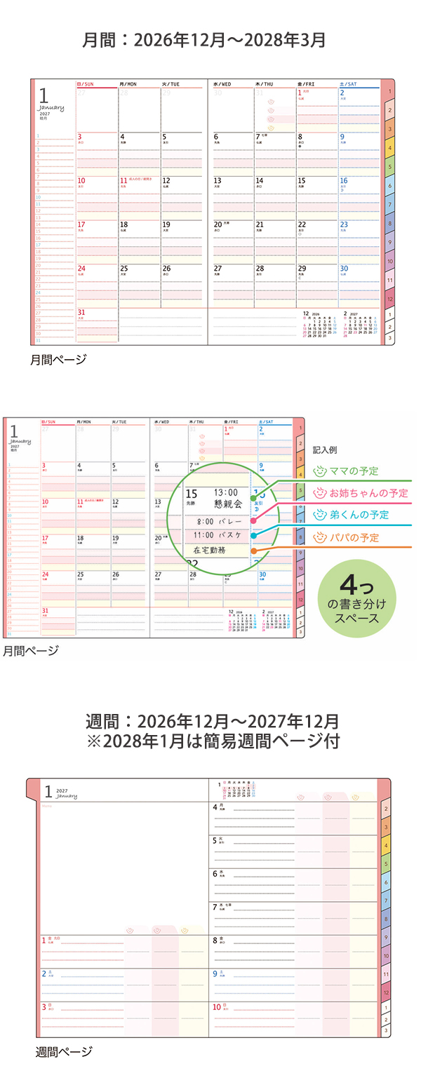 説明3