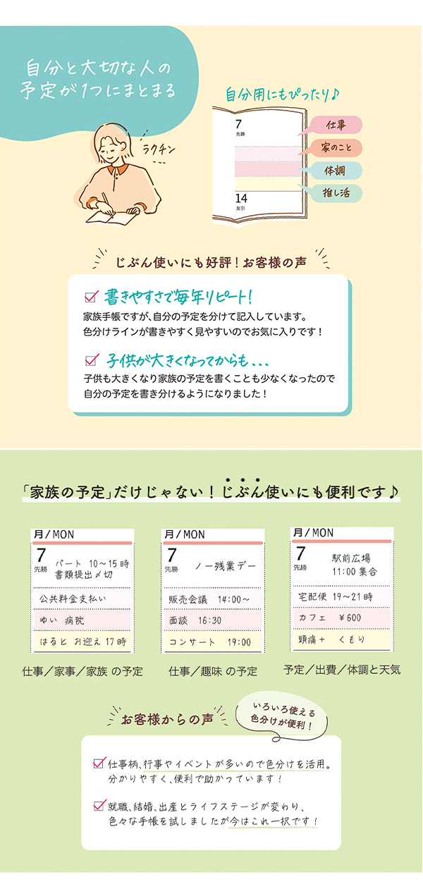 説明6