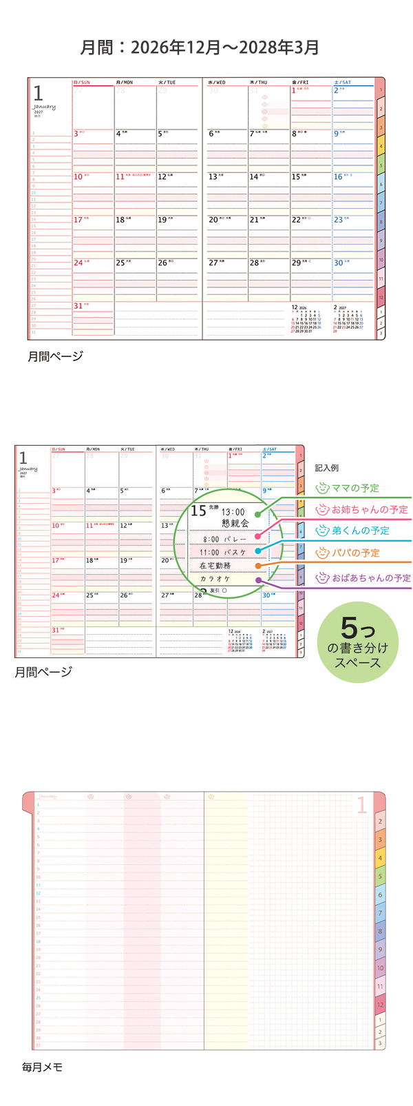 説明3