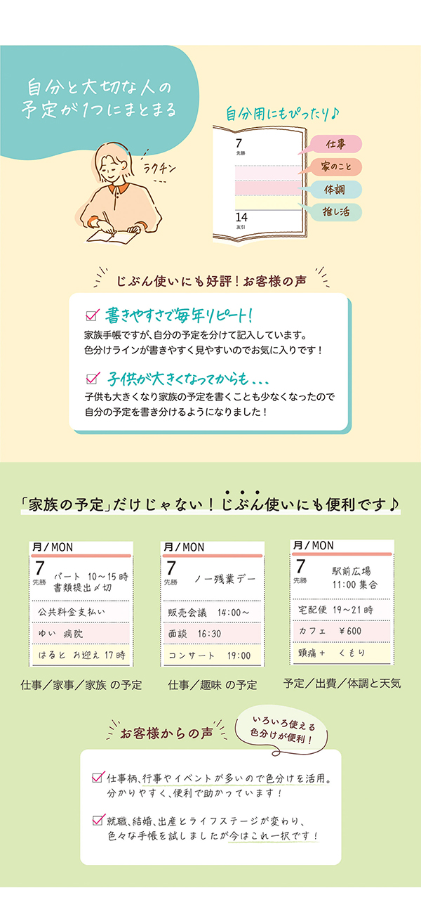 説明5