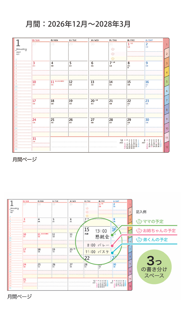説明3