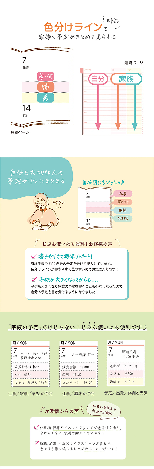 説明5