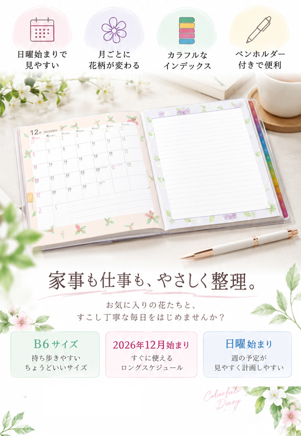 説明2