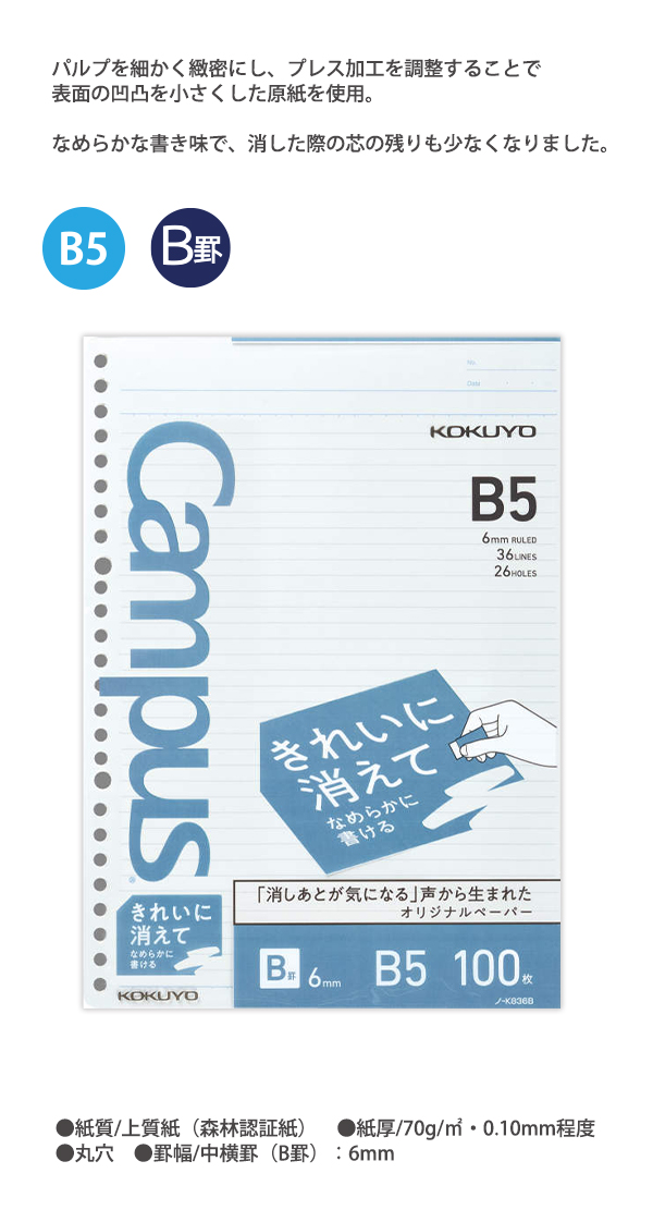 コクヨ Campus キャンパス ルーズリーフ きれいに消えてなめらかに書ける ノ-K836B B5 26穴 中横罫 36行 100枚 上質紙  紙厚:70g/m2 0.10mm 丸穴 H257×W182mm : 4901480025902 : ブングショップヤフー店 - 通販 -  Yahoo!ショッピング