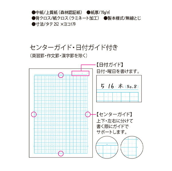 コクヨ キャンパスノート キャンパスジュニア 用途別 セミB5 5mm方眼罫