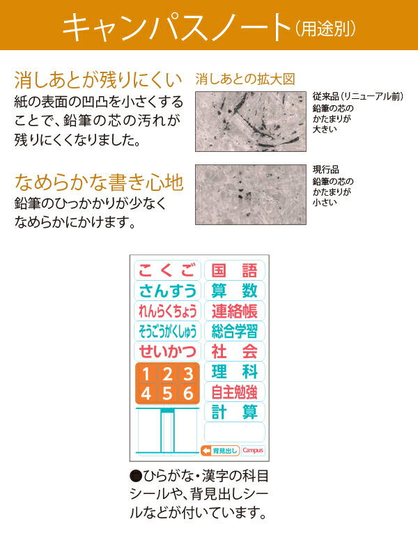 まとめ Tanosee ノートブック B罫6mm 40枚 ブルー 1セット 10冊 3セット Dixdw31ckm ノート メモ帳 Ritnak Org