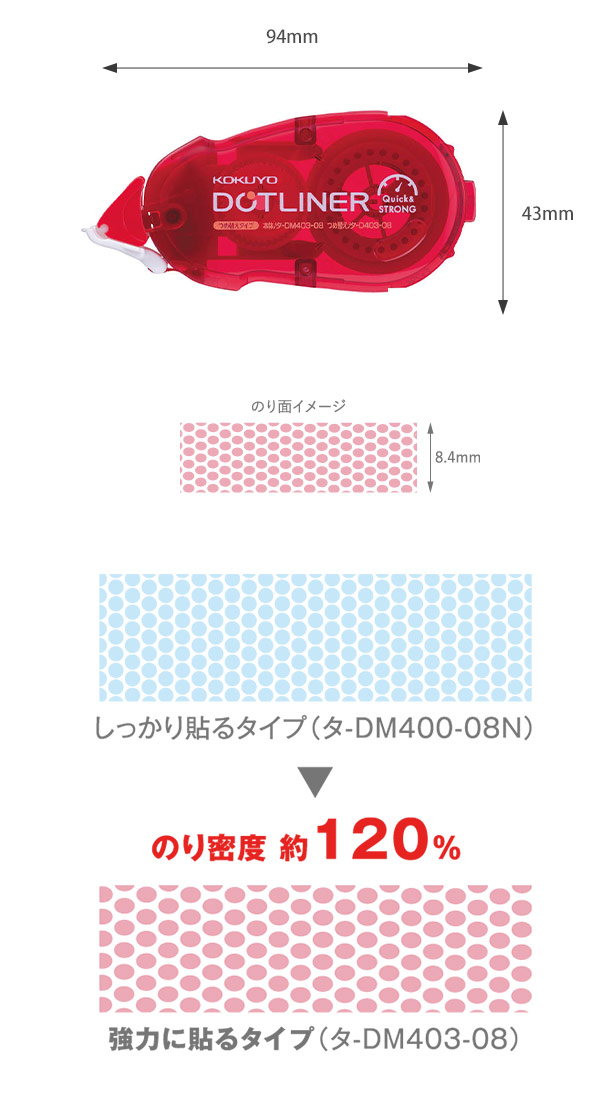 説明2