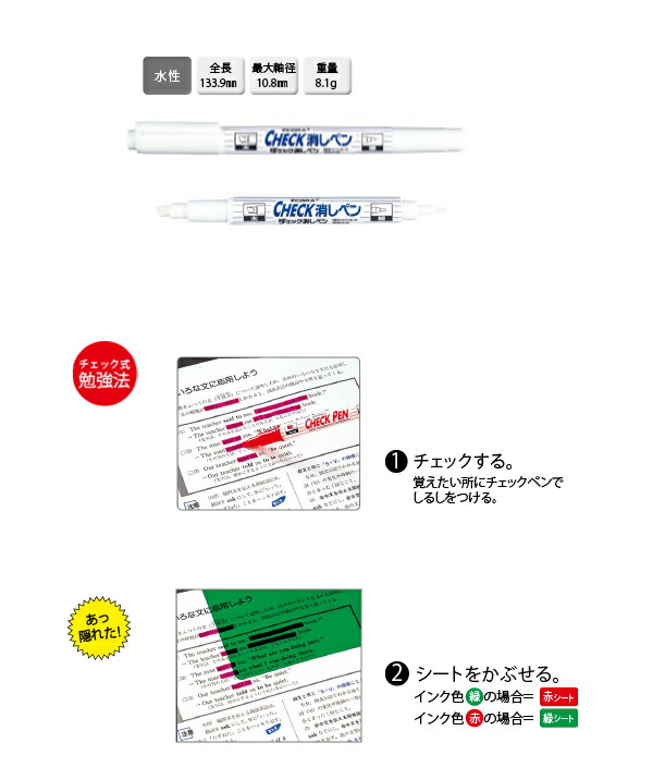 Y様確認ページ 個人情報をクリックすると「変更しようとしているセルやグラフは
