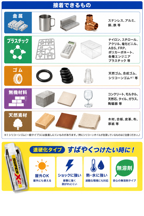 セメダイン AX-067 スーパーX2 クリア 20ml 超多用途 接着剤 速硬化