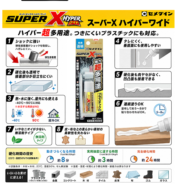 セメダイン AX-175 スーパーXハイパーワイド 10ml 透明 超多用途 接着
