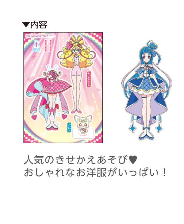 説明3