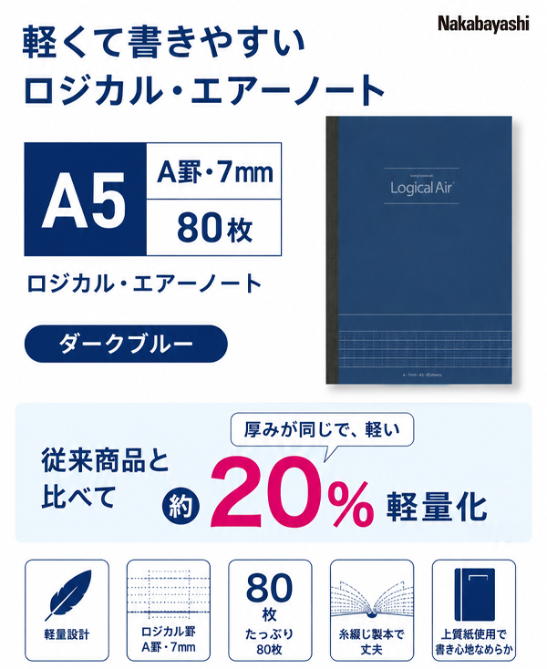 ナカバヤシ ロジカルノート ロジカル・エアーノート A5 A罫 7mm ダーク