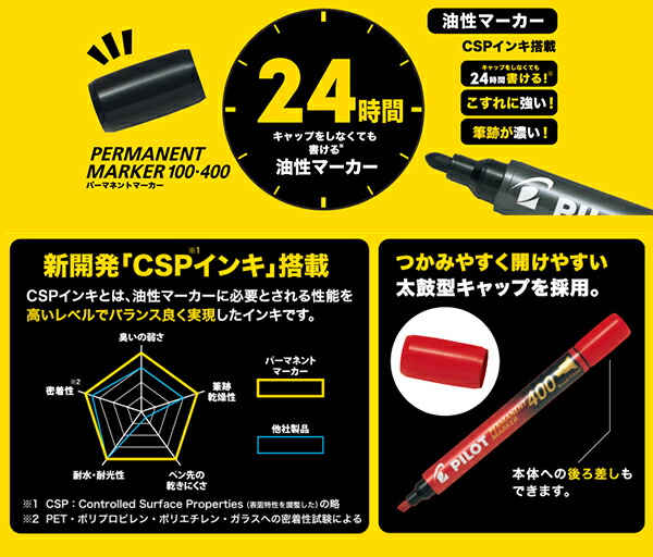 パイロット 油性マーカー パーマネントマーカー100 黒 中字丸芯