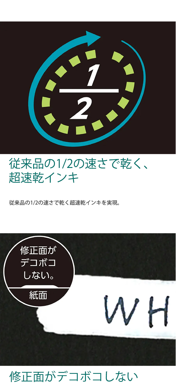 ぺんてる（Pentel） ペン修正液 ホワイトスピード XZLH64-W 超速乾