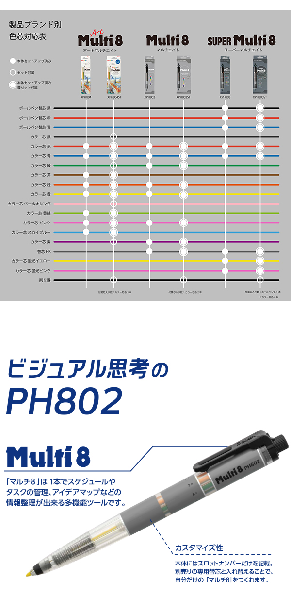 のりへいページ ぺんてる XPH802 Multi 8 マルチ8 8色芯ホルダー 2.0mm 芯（色芯7色