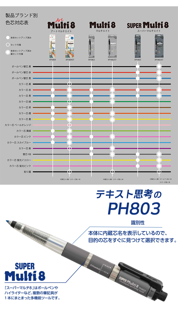 ぺんてる XPH803 SUPER Multi 8 スーパーマルチ8 8機能多機能ペン 0.7