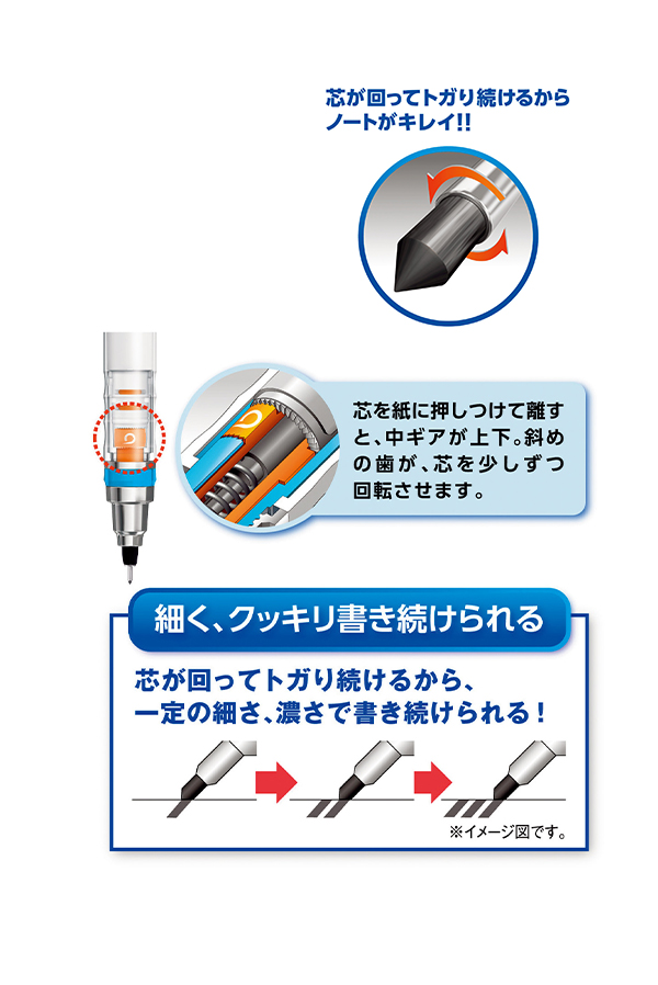 三菱鉛筆 【10本まとめ売り】 クルトガシャープ 0.3mm ブルー M34501P