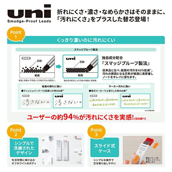 三菱鉛筆 シャープ替芯 0.5mm B 40本入り 芯密着でこすれに強い UL-S