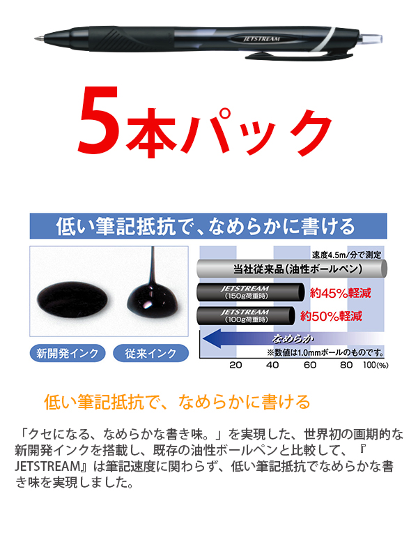 三菱鉛筆 ボールペン ジェットストリーム 0.7mm 細字 5本パック