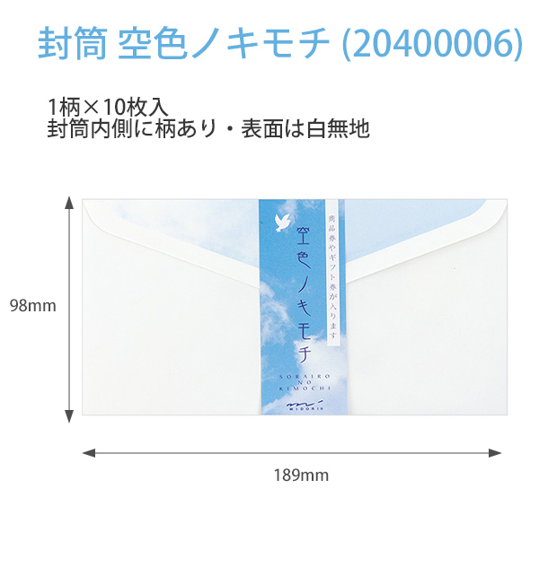 説明1