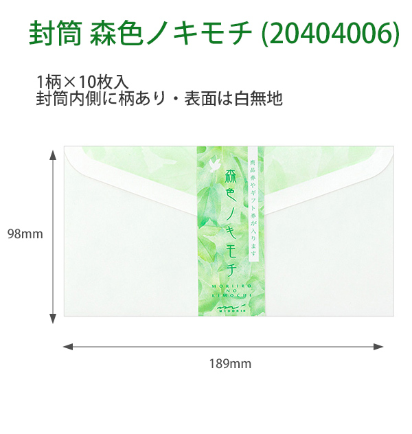 説明1