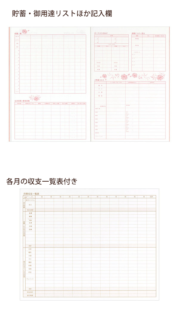 説明3