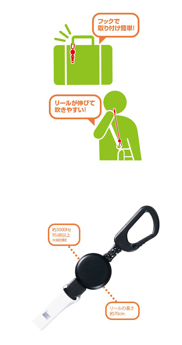 説明2