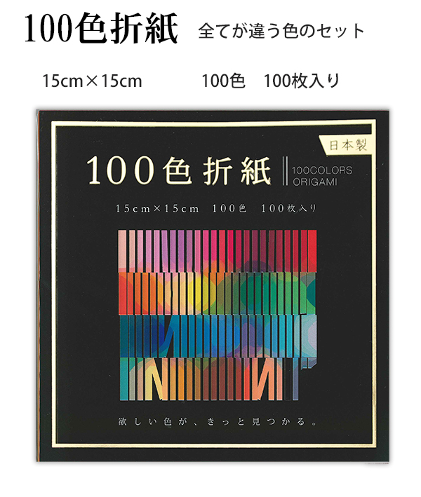 説明1