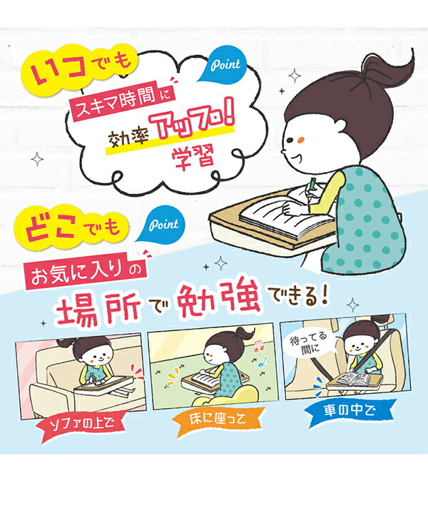 説明4