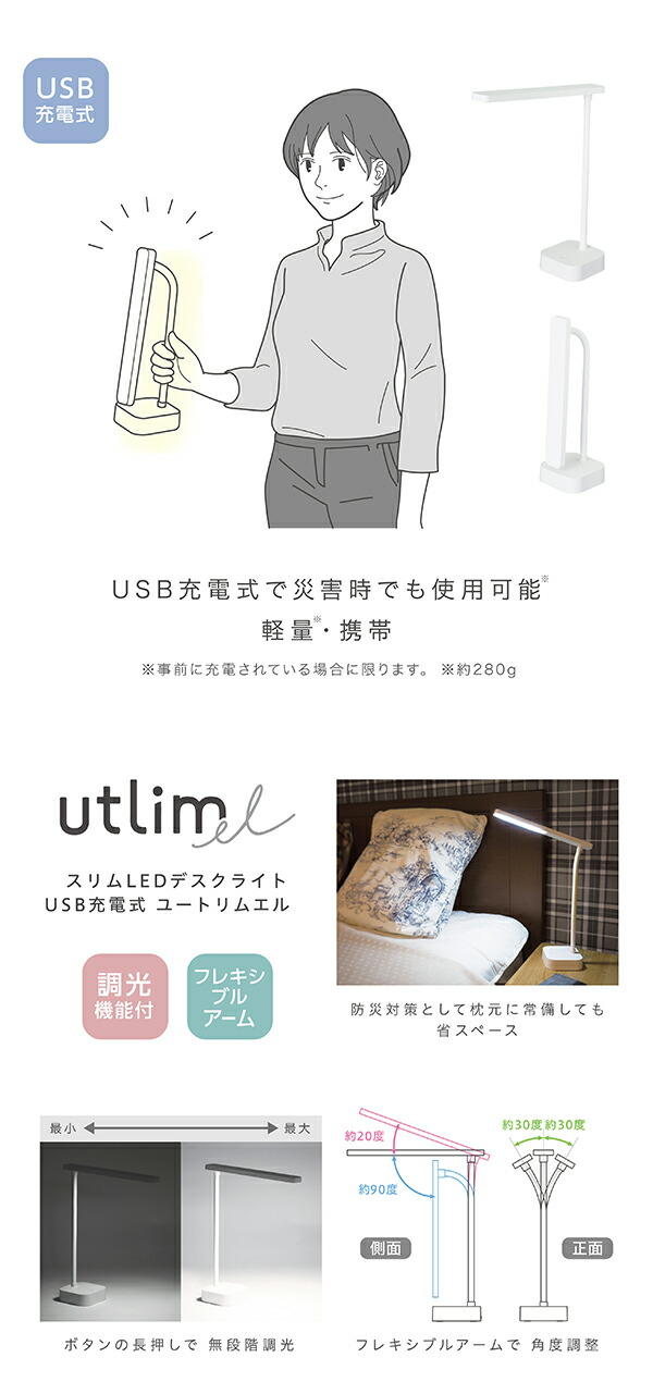 説明4