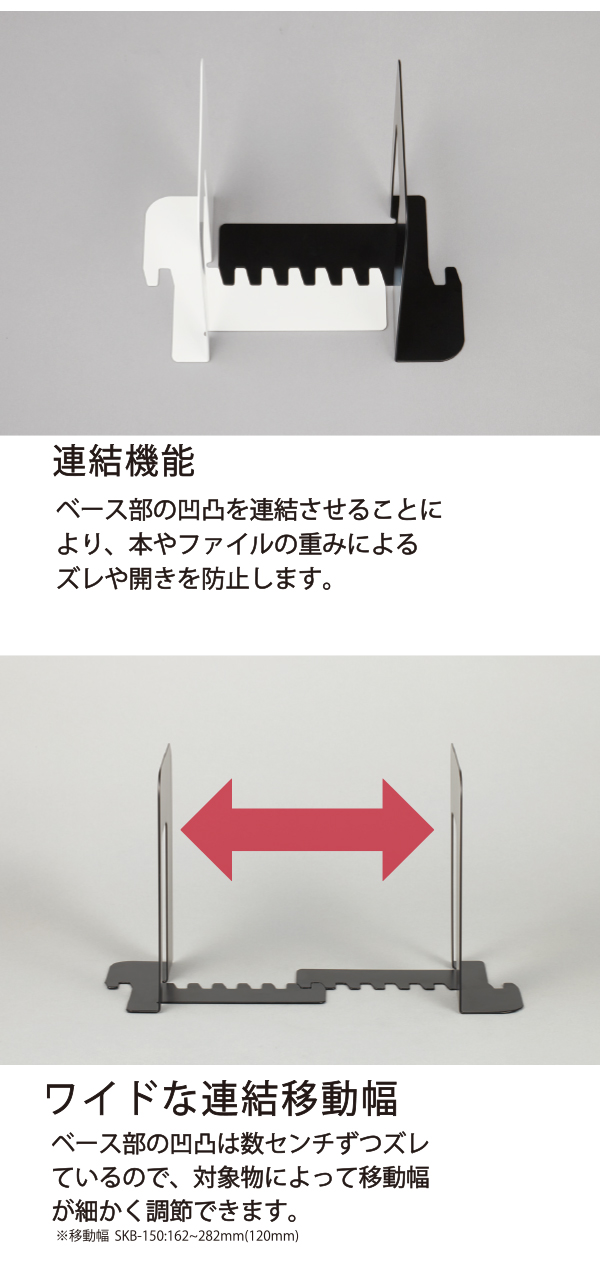 説明2