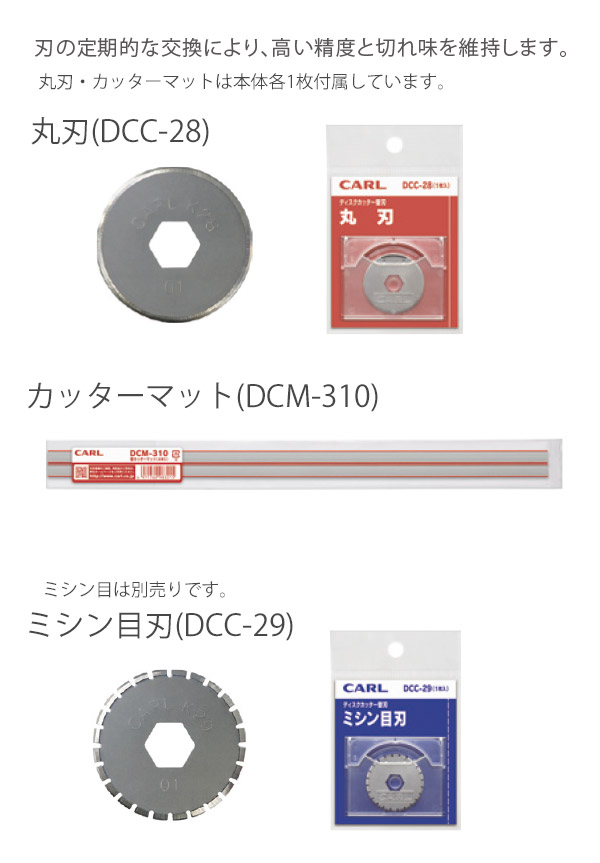 総合福袋 カール事務器 ディスクカッター替刃 DCC-29 ミシン目