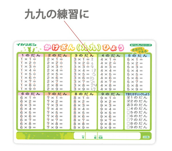 おえかきひめ すみっコぐらし ツインペン5本セット＆ペンケース