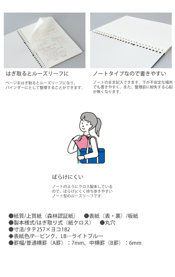 説明2