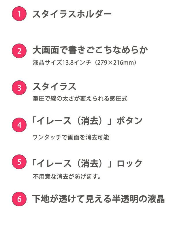 7119円 価格 キングジム ブギーボード 黒 BB-11クロ