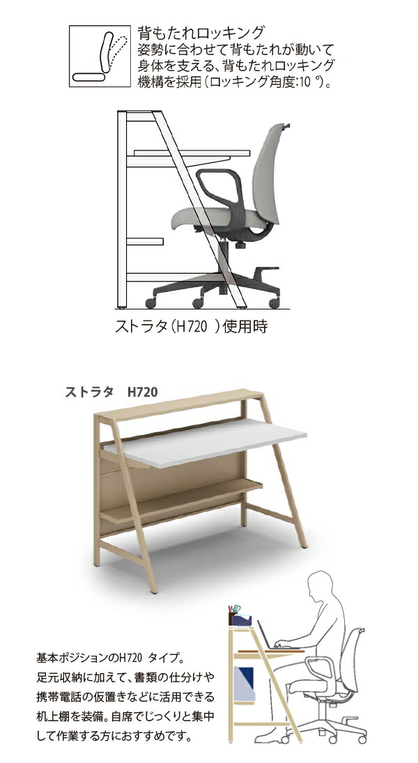 コクヨ カジュアルチェアー Elua エルア ロータイプ サークル肘 C02