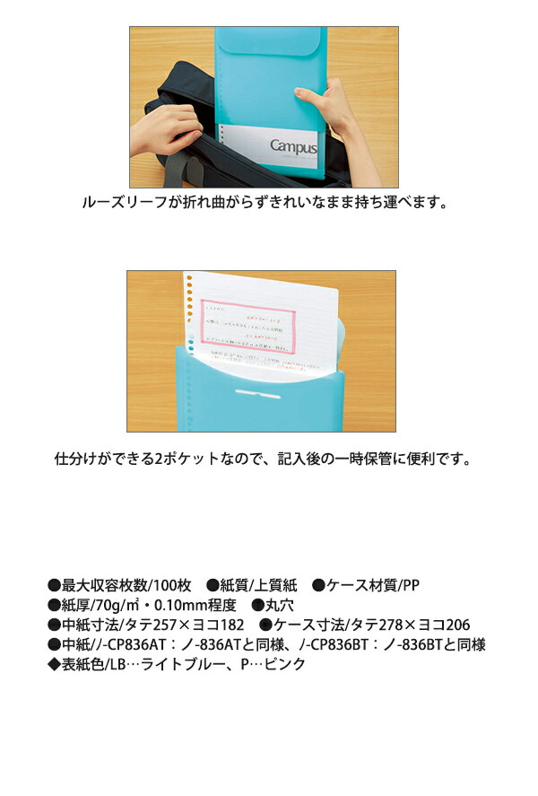 説明3
